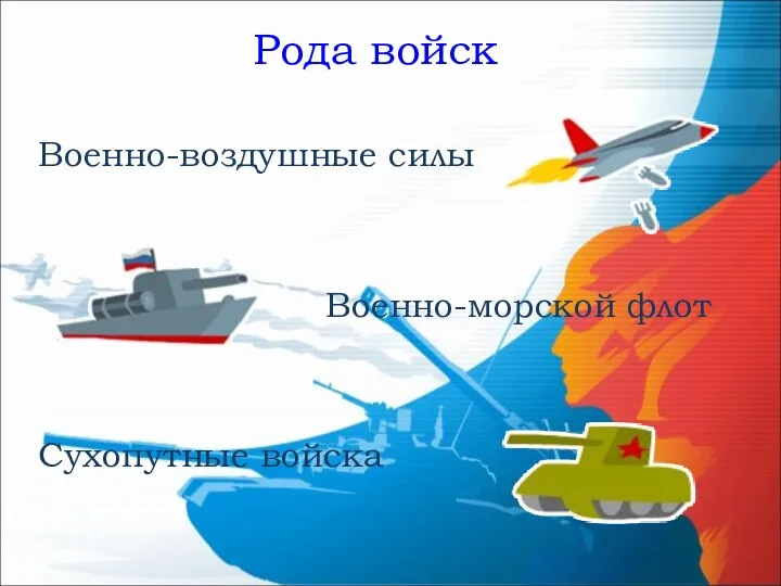 Рода войск Военно-воздушные силы Военно-морской флот Сухопутные войска