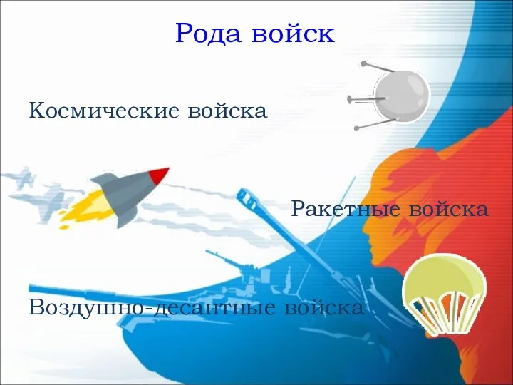 Рода войск Космические войска Ракетные войска Воздушно-десантные войска