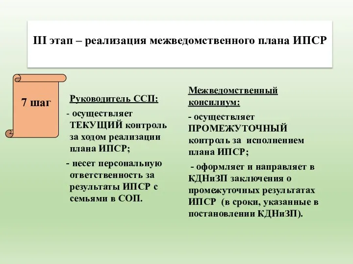 III этап – реализация межведомственного плана ИПСР 7 шаг Руководитель ССП: осуществляет