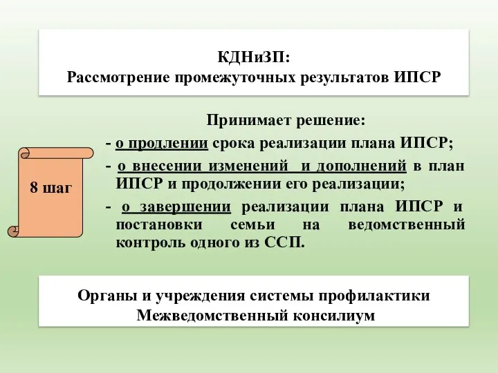 КДНиЗП: Рассмотрение промежуточных результатов ИПСР Органы и учреждения системы профилактики Межведомственный консилиум