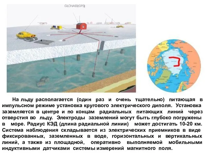 На льду располагается (один раз и очень тщательно) питающая в импульсном режиме