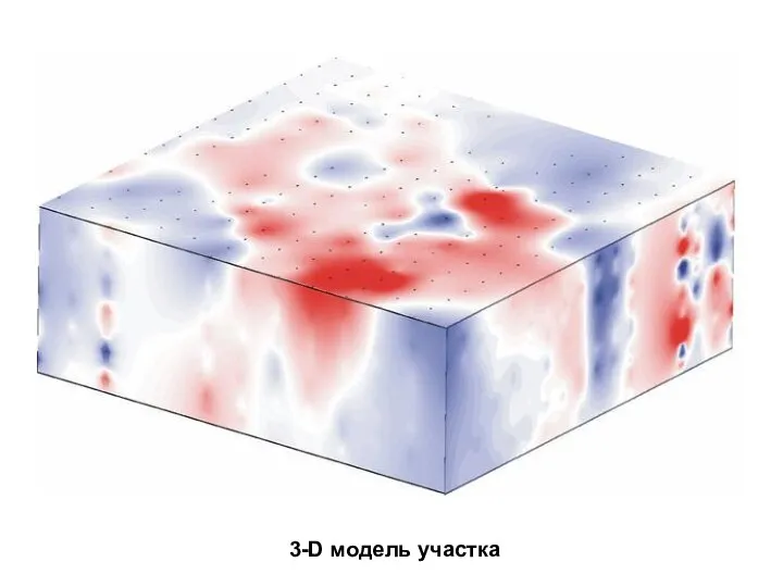 3-D модель участка