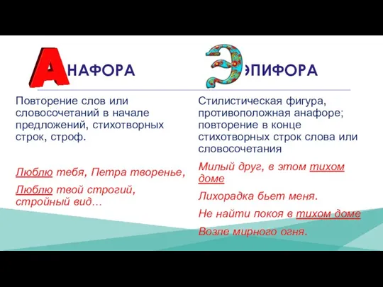 АНАФОРА ЭПИФОРА Повторение слов или словосочетаний в начале предложений, стихотворных строк, строф.