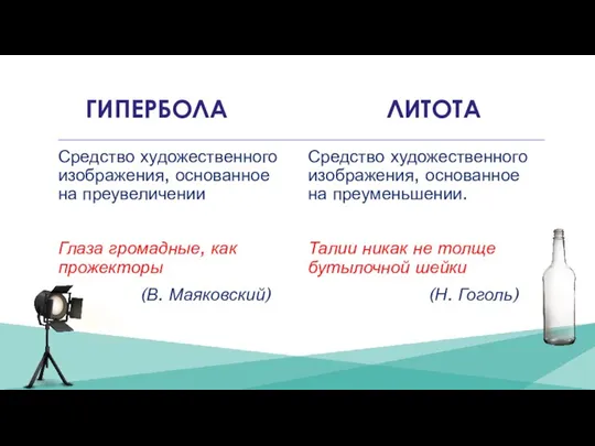 ГИПЕРБОЛА ЛИТОТА Средство художественного изображения, основанное на преувеличении Глаза громадные, как прожекторы