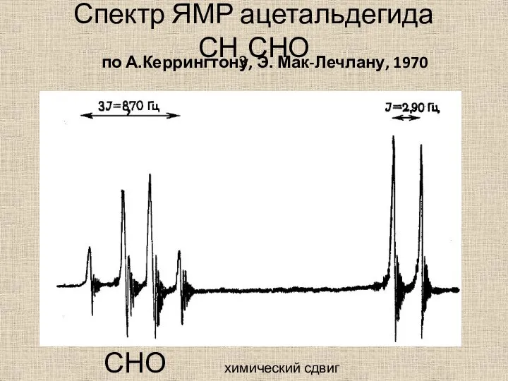 Спектр ЯМР ацетальдегида СН3СНО СНО химический сдвиг СН3 по А.Керрингтону, Э. Мак-Лечлану, 1970