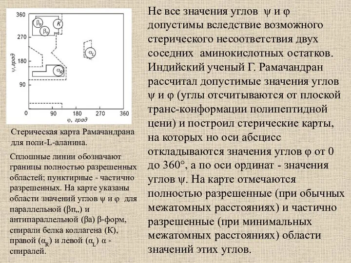 Не все значения углов ψ и φ допустимы вследствие возможного стерического несоответствия