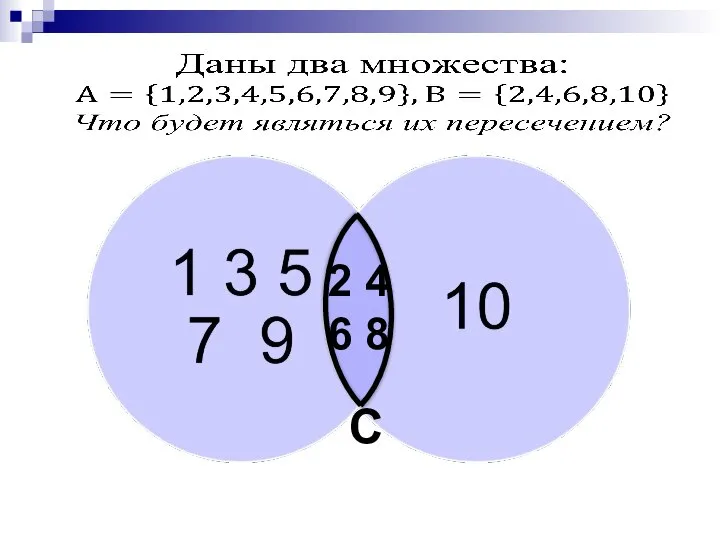 2 4 6 8 С