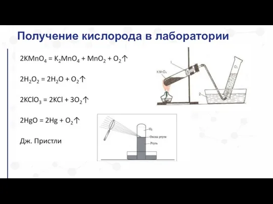 Получение кислорода в лаборатории