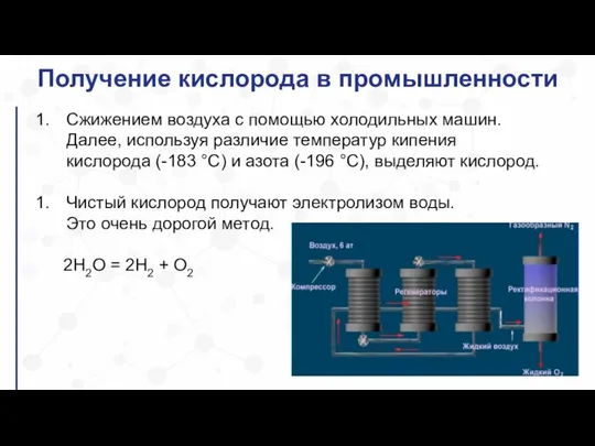 Получение кислорода в промышленности Сжижением воздуха с помощью холодильных машин. Далее, используя