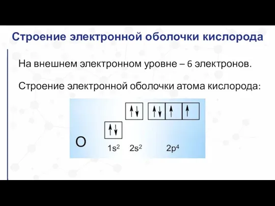 Строение электронной оболочки кислорода На внешнем электронном уровне – 6 электронов. Строение электронной оболочки атома кислорода: