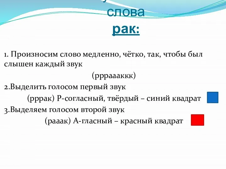 Схема звукового анализа слова рак: 1. Произносим слово медленно, чётко, так, чтобы