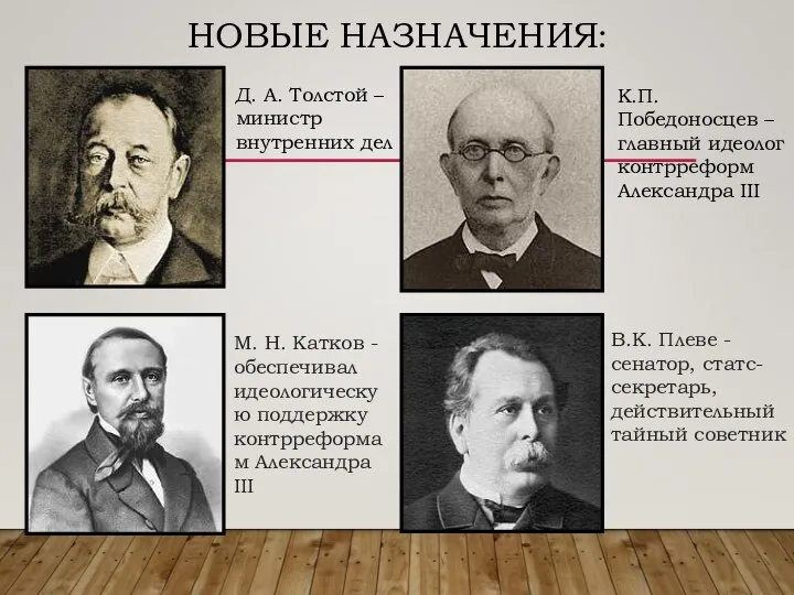 НОВЫЕ НАЗНАЧЕНИЯ: Д. А. Толстой – министр внутренних дел К.П. Победоносцев –