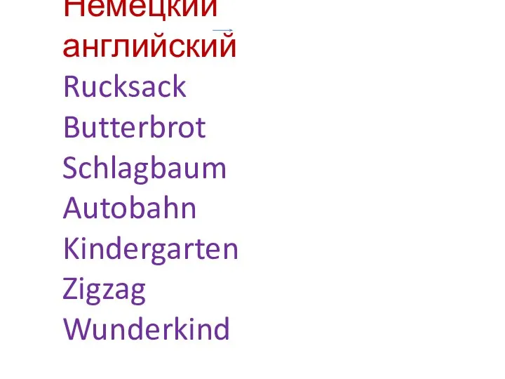 Немецкий английский Rucksack Butterbrot Schlagbaum Autobahn Kindergarten Zigzag Wunderkind