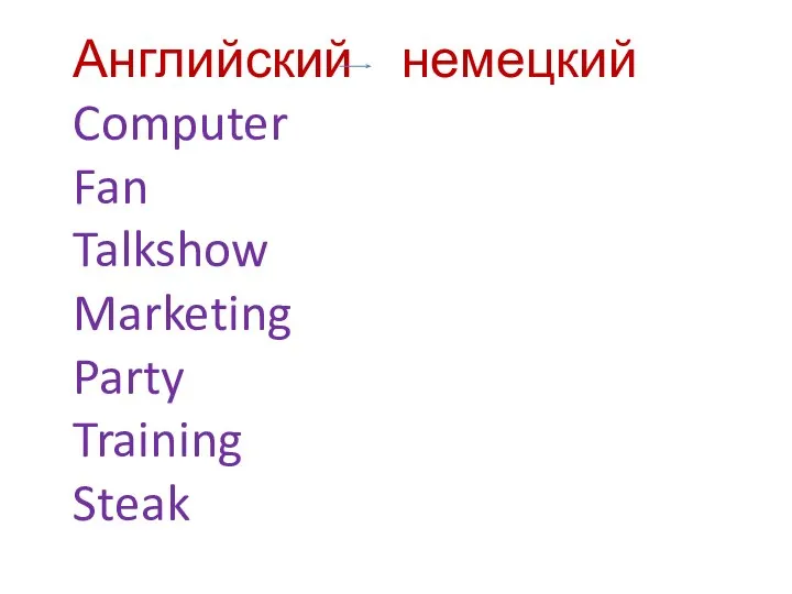 Английский немецкий Computer Fan Talkshow Marketing Party Training Steak