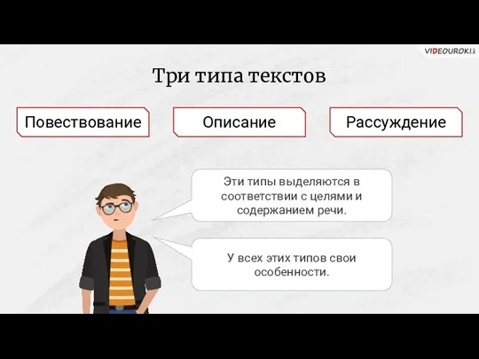 Три типа текстов Повествование Описание Рассуждение Эти типы выделяются в соответствии с