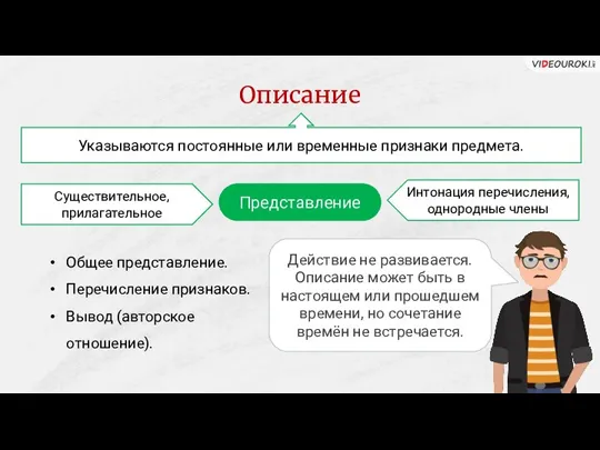 Описание Указываются постоянные или временные признаки предмета. Представление Общее представление. Перечисление признаков.