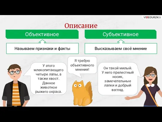 Описание Объективное Субъективное У этого млекопитающего четыре лапы, а также хвост. Данное