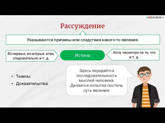 Рассуждение Указываются причины или следствия какого-то явления. Истина Тезисы. Доказательства. Здесь передаётся