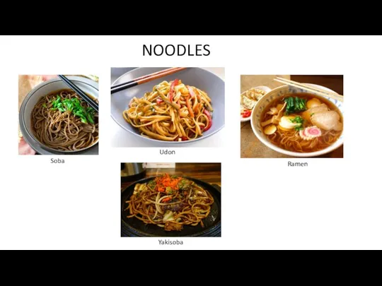 NOODLES Soba Ramen Udon Yakisoba