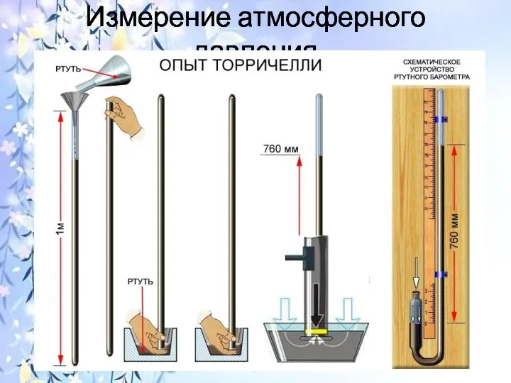 Измерение атмосферного давления