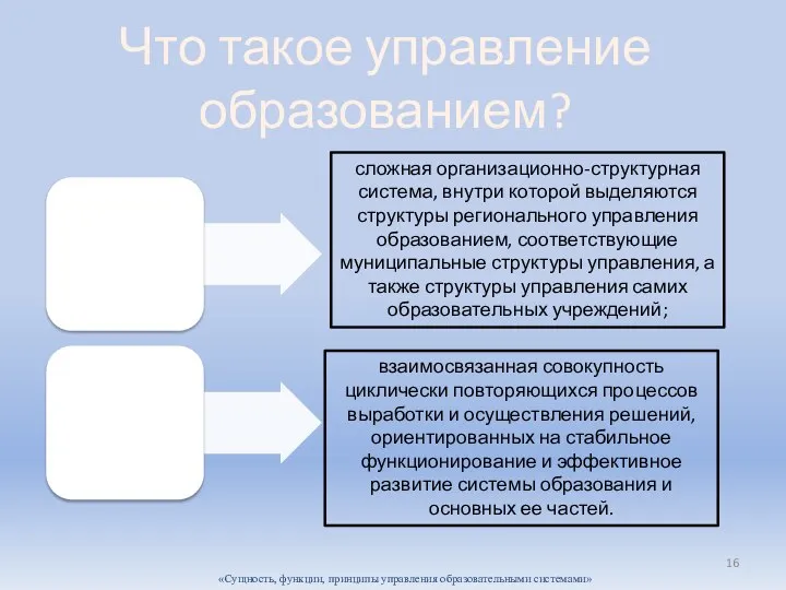 «Сущность, функции, принципы управления образовательными системами» Что такое управление образованием? сложная организационно-структурная