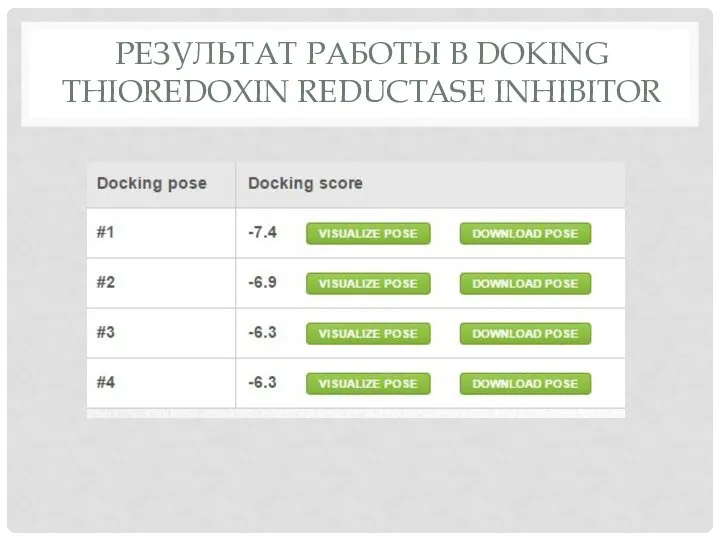 РЕЗУЛЬТАТ РАБОТЫ В DOKING THIOREDOXIN REDUCTASE INHIBITOR