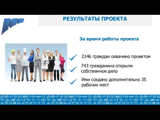 РЕЗУЛЬТАТЫ ПРОЕКТА 2146 граждан охвачено проектом 743 гражданина открыли собственное дело Ими