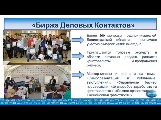 Более 200 молодых предпринимателей Ленинградской области принимают участие в мероприятии ежегодно; Приглашаются