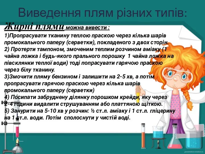 Виведення плям різних типів: Жирні плями можна вивести : 1)Пропрасувати тканину теплою