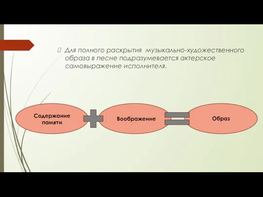 Для полного раскрытия музыкально-художественного образа в песне подразумевается актерское самовыражение исполнителя. Содержание памяти Воображение Образ