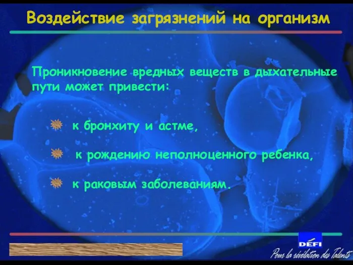 Воздействие загрязнений на организм Проникновение вредных веществ в дыхательные пути может привести: