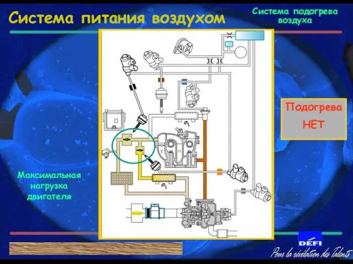 Максимальная нагрузка двигателя Подогрева НЕТ С А Ж Е В Ы Й