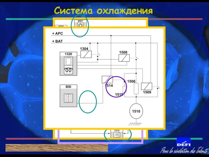 Система охлаждения С А Ж Е В Ы Й Ф И Л Ь Т Р