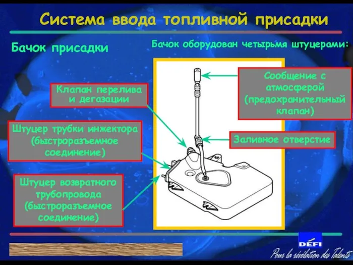 Бачок оборудован четырьмя штуцерами: С А Ж Е В Ы Й Ф