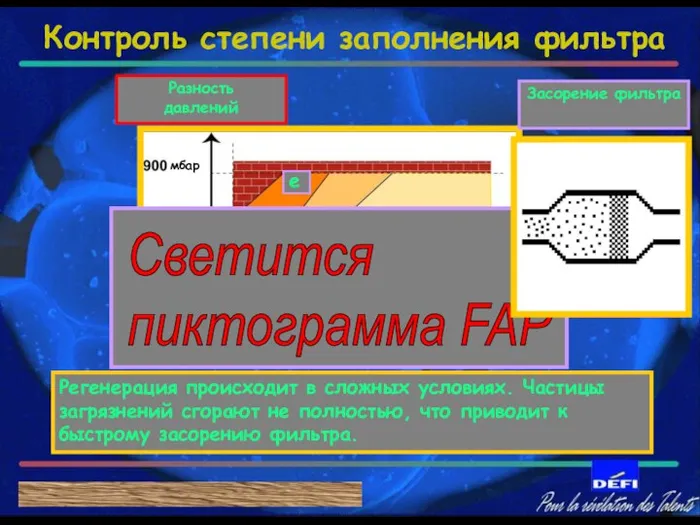 Зона специального режима функционирования Регенерация происходит в сложных условиях. Частицы загрязнений сгорают