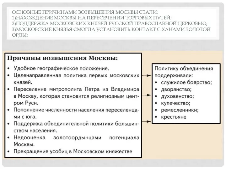 ОСНОВНЫЕ ПРИЧИНАМИ ВОЗВЫШЕНИЯ МОСКВЫ СТАЛИ: 1)НАХОЖДЕНИЕ МОСКВЫ НА ПЕРЕСЕЧЕНИИ ТОРГОВЫХ ПУТЕЙ; 2)ПОДДЕРЖКА