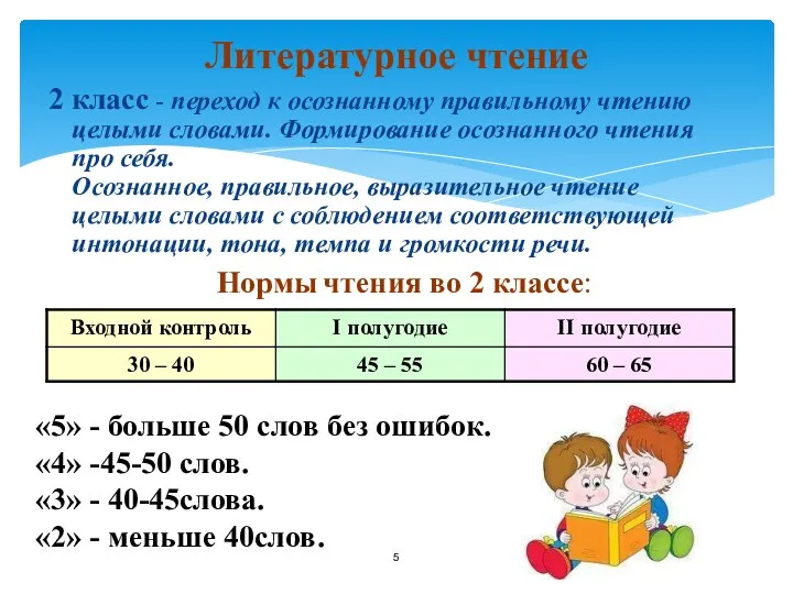 Литературное чтение 2 класс - переход к осознанному правильному чтению целыми словами.