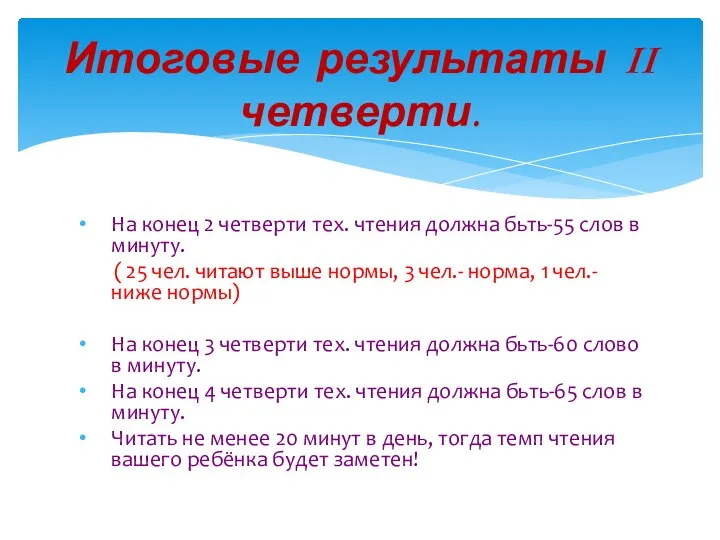 На конец 2 четверти тех. чтения должна бьть-55 слов в минуту. (