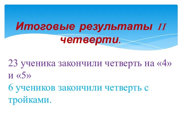 Итоговые результаты II четверти. 23 ученика закончили четверть на «4» и «5»