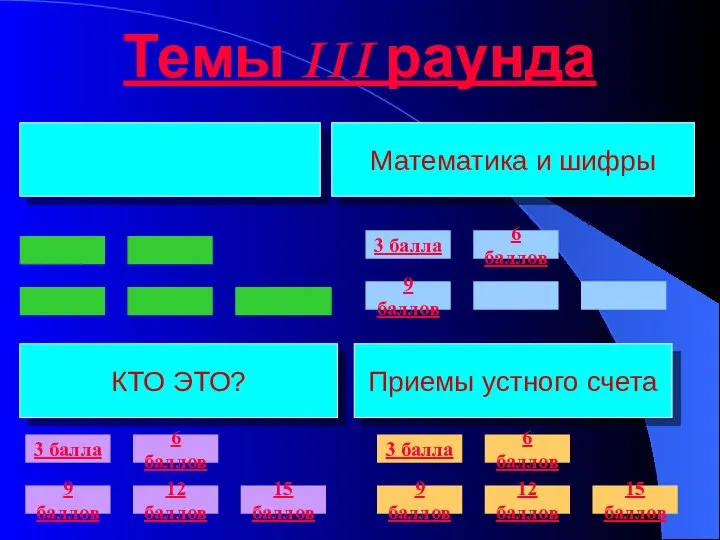 Темы III раунда КТО ЭТО? Приемы устного счета Математика и шифры 3