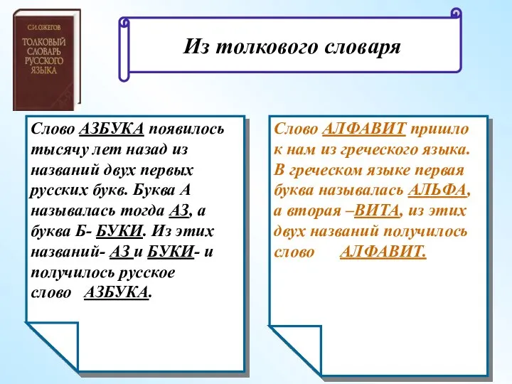 Слово АЗБУКА появилось тысячу лет назад из названий двух первых русских букв.