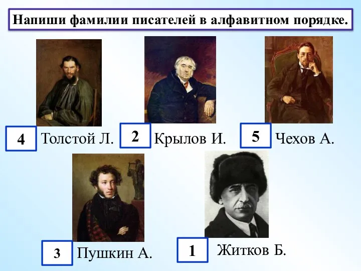 Напиши фамилии писателей в алфавитном порядке. Толстой Л. Крылов И. Чехов А.