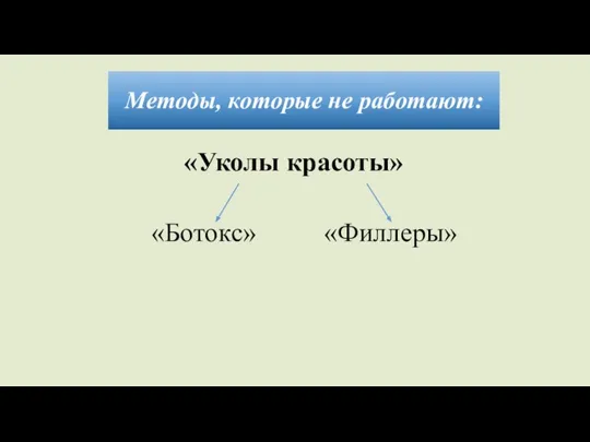 Методы, которые не работают: «Уколы красоты» «Ботокс» «Филлеры»