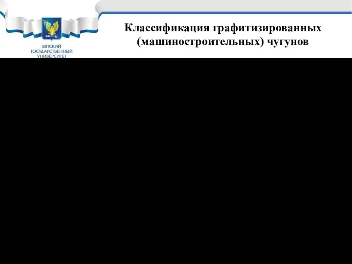 Классификация графитизированных (машиностроительных) чугунов Свойства машиностроительных чугунов зависят от того в какой