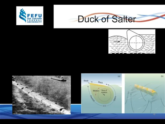 Duck of Salter United Kingdom, 1978 It is a wave energy converter.