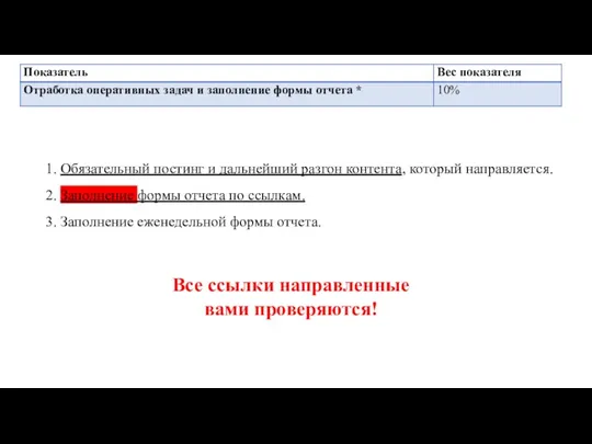 1. Обязательный постинг и дальнейший разгон контента, который направляется. 2. Заполнение формы