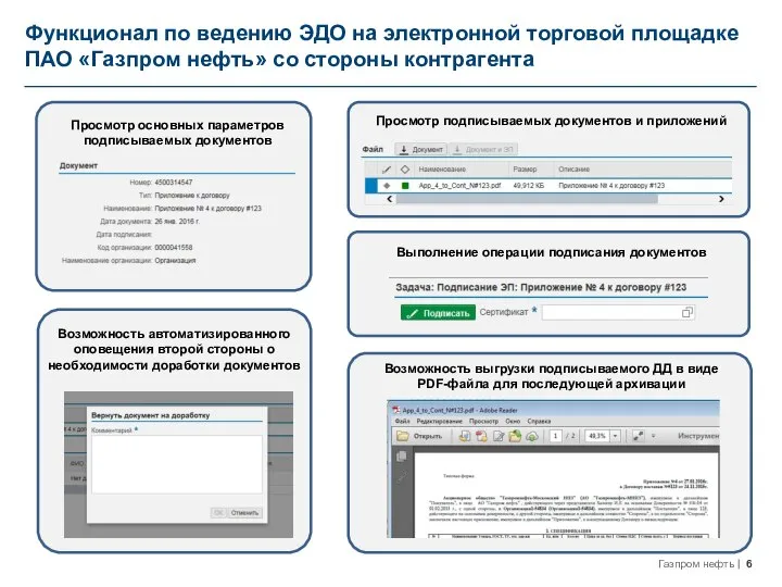 Функционал по ведению ЭДО на электронной торговой площадке ПАО «Газпром нефть» со