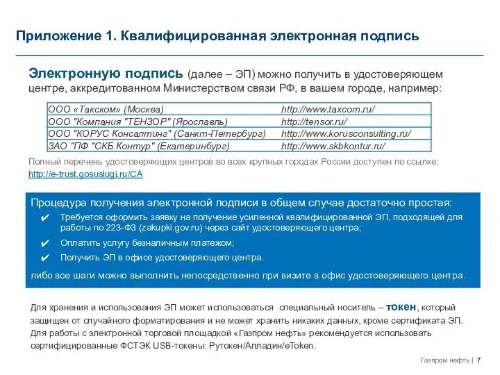 Приложение 1. Квалифицированная электронная подпись Электронную подпись (далее – ЭП) можно получить