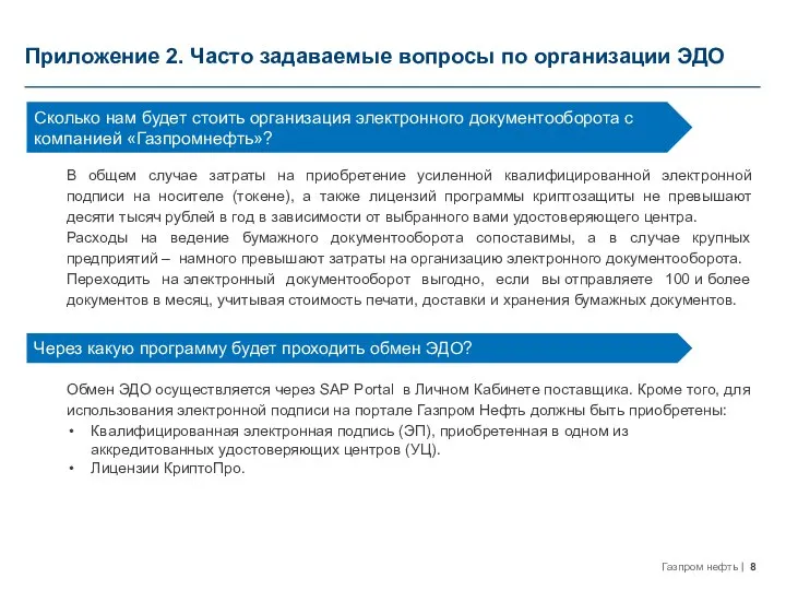 Приложение 2. Часто задаваемые вопросы по организации ЭДО Сколько нам будет стоить