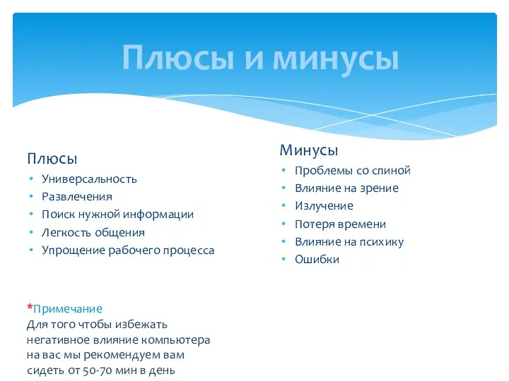 Минусы Проблемы со спиной Влияние на зрение Излучение Потеря времени Влияние на